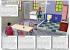 Die Sims 3: Optimale Einrichtung für eine Familien-Behausung (3)