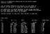 Lunar Lander: Textbasiertes Spiel von 1969, entwickelt von einem Mond-Landungs-Begeisterten Studenten.