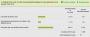 Call of Duty: Black Ops - Multiplayer-Umfrage. Die finale Analyse. (2)