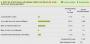 Call of Duty: Black Ops - Multiplayer-Umfrage. Die finale Analyse. (4)