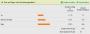 Need for Speed: Hot Pursuit - Umfrage-Ergebnis - gute Noten und vollwertiges NfS! (10)