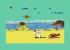 The Way of the Exploding Fist 1985 Ingame
