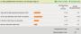 Die Dragon Age 2-Story wird mit geteilter Meinung aufgenommen. Für mehr als die Hälfte der Umfrageteilnehmer ist sie allerdings "gut".