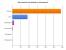 Skyrim-Umfrageergebnis: Top-Spielwelt.