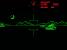 <strong>Das erste Spiel mit 3D-Engine</strong> - <strong>Battlezone</strong> (1980) - Ataris Battlezone läutete eine neue Ära von Videospielen ein, denn der actionlastige Arcadetitel nutze zum ersten Mal in der Geschichte eine 3D-Engine. Ihr steuert einen schwer bewaffneten Panzer aus der Ego-Perspektive. 