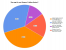 <strong>Was sagt ihr zum Weapon-Crafting-System in Dead Space 3</strong>? 