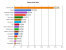 PC Games Spiele des Jahres: Bestes Indie-Spiel 2013 - Die Auswertung. (1)