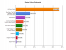 PC Games Spiele des Jahres: Bestes Online-Rollenspiel 2013 - Die Auswertung. (1)