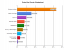 PC Games Spiele des Jahres: Bester Ego-Shooter 2013 - Die Auswertung. (1)
