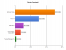 PC Games Spiele des Jahres: Bestes Sport- und Bestes Rennspiel 2013 - Die Auswertung. (2)