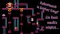 Ein einfacher Austausch von Sprites und schon kann man in alten Game-Klassikern wie Donkey Kong die Rolle wechseln. Nach Pauline durften auch viele andere Prinzessinen mal die Heldin spielen. So konnte beispielsweise The Legend of Zelda seinem Titel mal wortwörtlich Folge leisten.