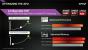 AMD-Schaubild 45 und 65 Watt