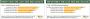 Benchmarks: One-Click-Optimization - High-End-System, Ultra HD