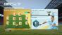 Weitere Screenshots zu unseren FUT-Tipps.
