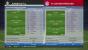 In unseren Tipps fassen wir die Grundlagen zu Taktik, Steuerung und Freistößen in PES 2016 zusammen. Bild aus der Demo (16)