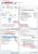 Systempartition bereinigen: Collage der vier wichtigsten Schritte