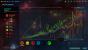 Die künstliche Intelligenz der Computergegner in Master of Orion stellt den Spieler bislang vor keine Herausforderungen.