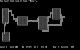 Feststehende ASCII-Welten: Anders als sein großes Vorbild und Namensgeber des gesamten Subgenres Rogue, beherrscht das 1982 von High-SchoolStudenten entwickelte Hack (links, DOS Version) feststehende Leveldesigns. Das Gleiche gilt für den Nachfolger NetHack von 1987.
