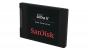 SanDisk Ultra II