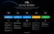 Dual Universe: Novaquarks Roadmap für die kommenden Inhalte.