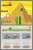 Mit 30,8 Millionen verkauften Modulen ist New Super Mario Bros. das erfolgreichste Nintendo DS-Spiel und für viele Jump'n'Run-Fans der Rettungsanker im Plattform-Flautejahr 2006.
