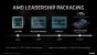 Schematische Darstellung der Entwicklung zum 3D V-Cache bei AMD