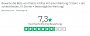 Fast 2.500 Teilnehmer haben abgestimmt und der Beta von Diablo 4 eine Wertung verpasst.