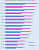 CPU-Leistung Battlefield 6