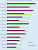 CPUs Preis-Leistung 24.10.25