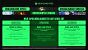 Die neuen Xbox Game Pass-Abos