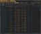 WoW Housing: Dieses Addon hilft beim Tracken, Craften und Verkaufen von Deko (4)