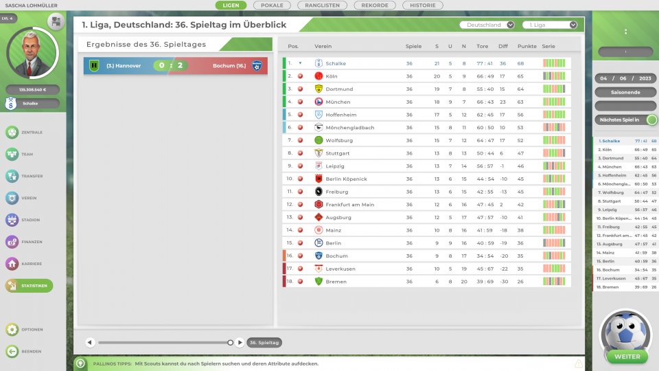 Am Balancing muss teils noch geschraubt werden, allzu realistisch ist die Abschlusstabelle nämlich nie. Dass alle Vereine 36 Spiele haben, liegt übrigens an Bochums Relegation - die wurde allen Teams zugerechnet.