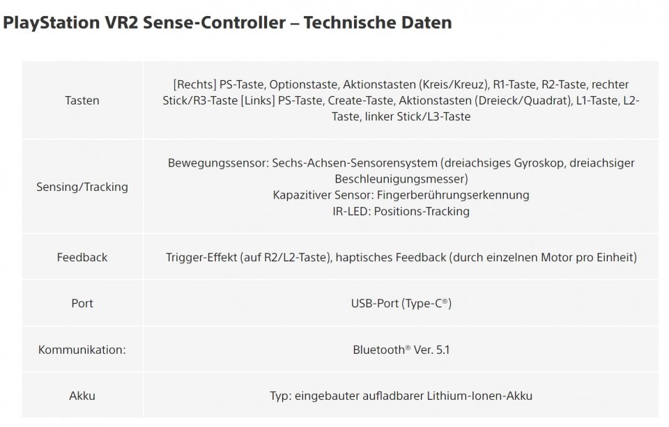 Playstation VR 2 endlich ausprobiert: So muss sich VR anfühlen! (18)