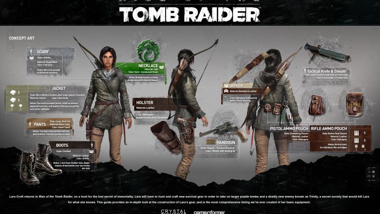 Ein Blick auf die Ausrüstung von Lara Croft in Rise of the Tomb Raider.