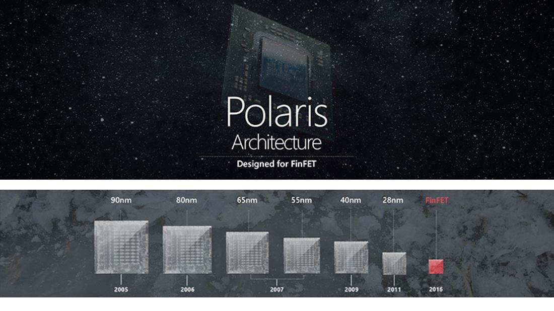 AMD Polaris - alle Infos zur AMD RX 480 und weiteres rund um Polaris